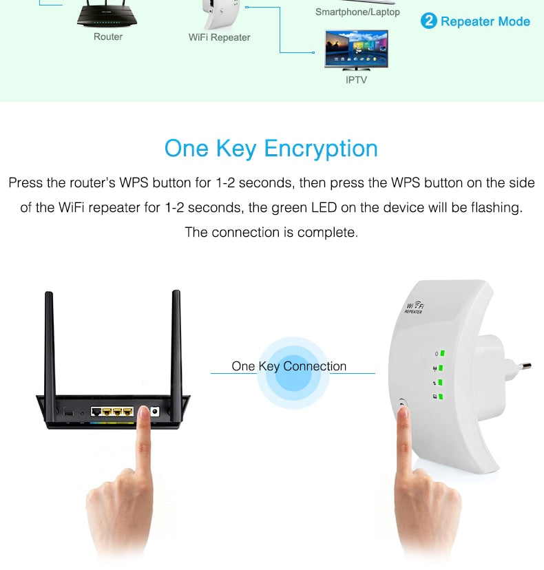EASYIDEA WR101000 WIFI Repeater &amp; Signal Booster – 300Mbps