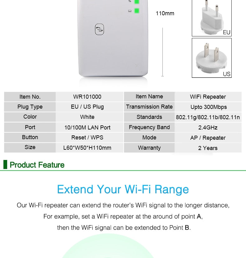 EASYIDEA WR101000 WIFI Repeater &amp; Signal Booster – 300Mbps