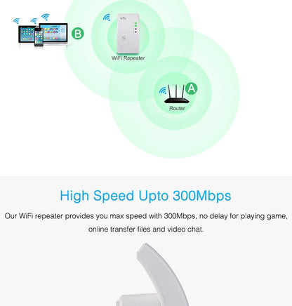EASYIDEA WR101000 WIFI Repeater &amp; Signal Booster – 300Mbps