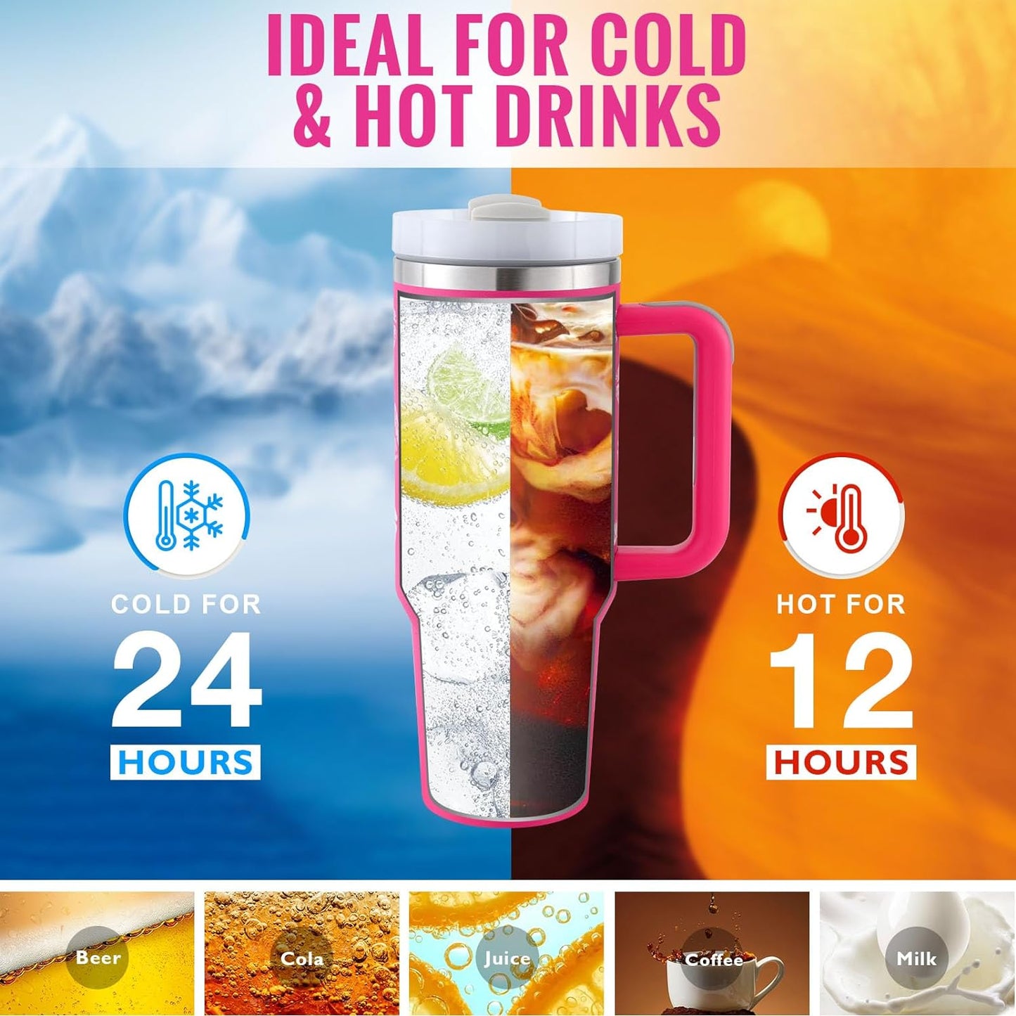 40oz Insulated Stainless Steel Tumbler with Handle & Straw, Spill-Proof Travel Coffee Mug with Lid